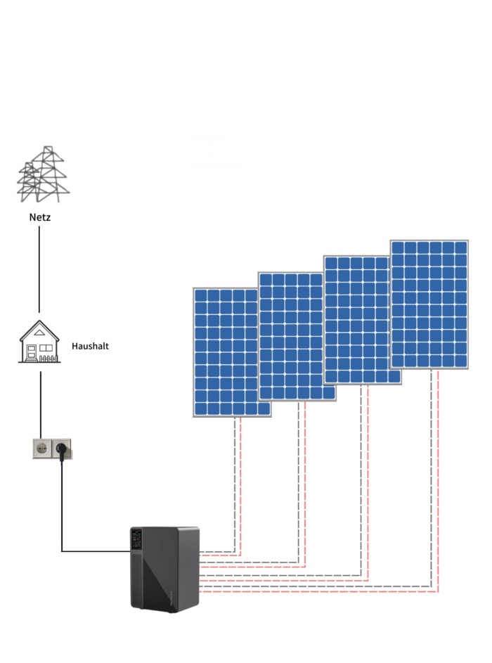 Marstek Jupiter E All-in-One Balkonkraftwerk mit Speicher 5,12kWh Inkl. 800W Wechselrichter – Bild 3